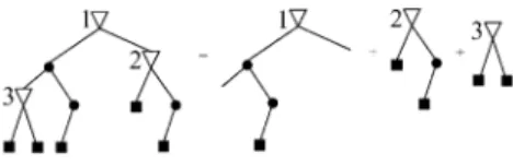 Fig. 12. The Algorithm for minimizing the delay of a routing tree.