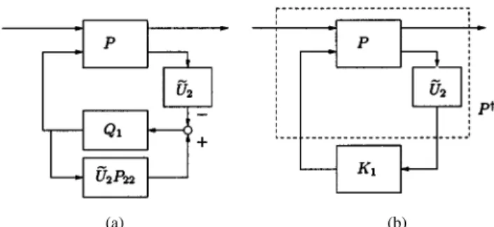 Fig. 3. The quarter-car model.