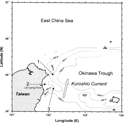 Fig. 4. Map showing river inputs andocean currents in the study area. Arrow 1: A small alongshore ﬂow just off north Taiwan carrying materials from the southern East China Sea andTaiwan Strait (west of Taiwan) to the study area