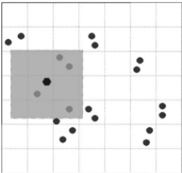 Fig. 1. After the base corresponding to the black hexagon at the center of the gray area is selected, the inner products with the bases covered in the gray area are updated