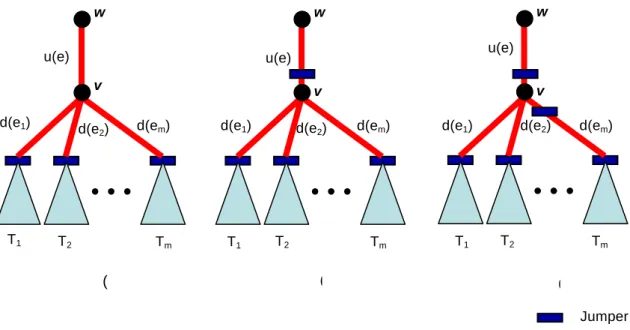 Fig. 5    (a) The initial case before the jumper-prediction process                (b) The case of  max