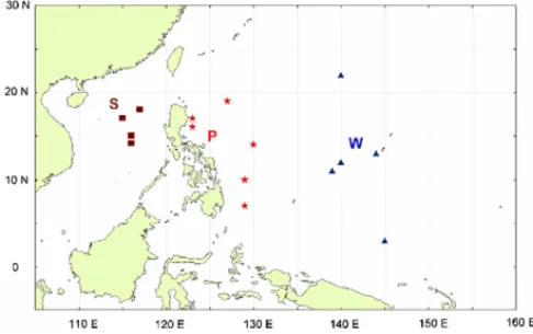 Fig. 1. Map of the bigeye tuna (Thunnus obesus) sampling locations and regions. S: South China Sea, P: Philippine Sea, and W: western Pacific Ocean.