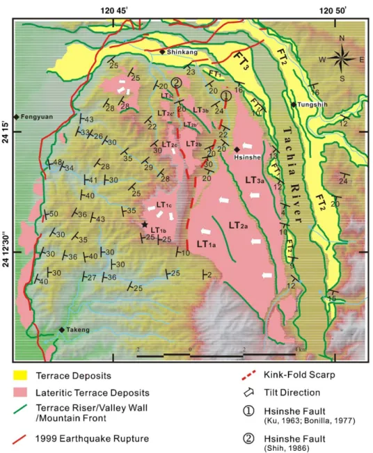 Fig. 3. A schematic map showing the terraces and active structures of study area. The terraces are distributed in the hanging wall of the Chelungpu fault, earthquake fault of 1999 Chi-Chi earthquake