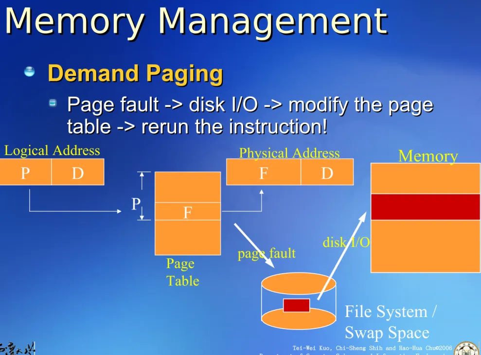 table -> rerun the instruction!