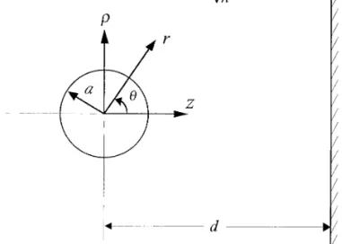 FIG. 1. Geometrical sketch for the diffusiophoretic motion of a spheri-