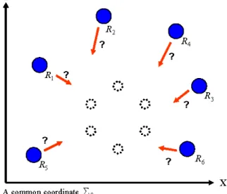 Figure 6  Six robots form a regular hexagon in Case 4 (DIQ) (see online version for colours) 