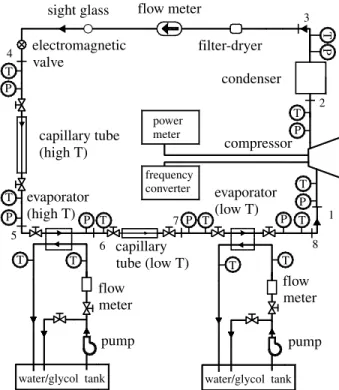 Fig. 1. Schematic diagram of the experimental facility.