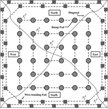 Fig. 5. (a) Monotonic routing. (b) Nonmonotonic routing.