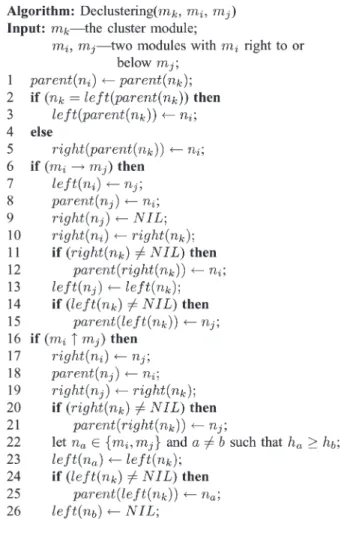 Fig. 7. Declustering algorithm.