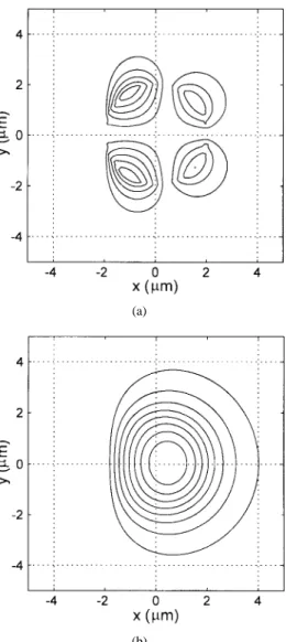 Fig. 4. Contours of the electric field distributions of the y-polarized guided mode of the D-shaped fiber with d = 0