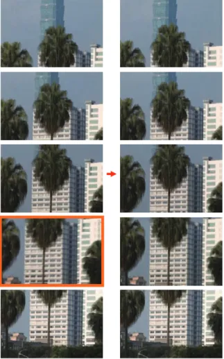 Figure 15: Left: Five frames of the original video. Right: