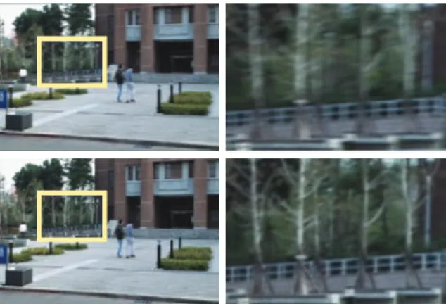 Figure 11: Upper-Left: A blurry frame. Lower-Left: The re- re-sult of video deblurring