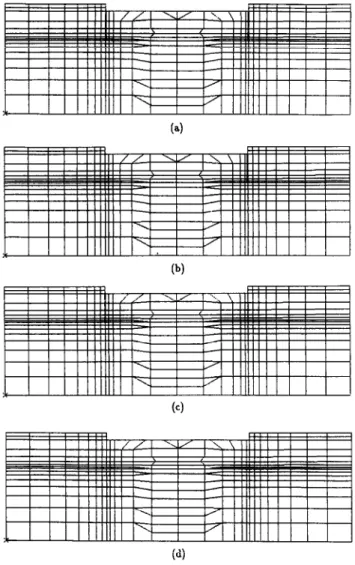 Fig.  9.  The  related  FEM  meshes  of  four  design  cases:  (a)  case  1,  two  sheet  piles;  (b)  case  2,  one  right  sheet  pile;  (c)  case  3,  one  left  sheet  pile;  (d)  case  4,  no  sheet  pile