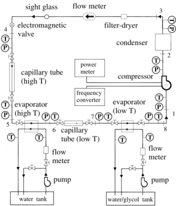 Fig. 1. Schematic diagram of the experimental system.