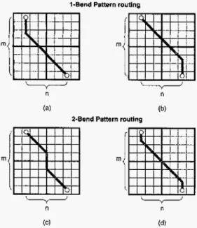 Figure  12:  Differences between  the  Manhattan  and  the  X  architecture.  --  Aligned  lmck  Vimal tradc 