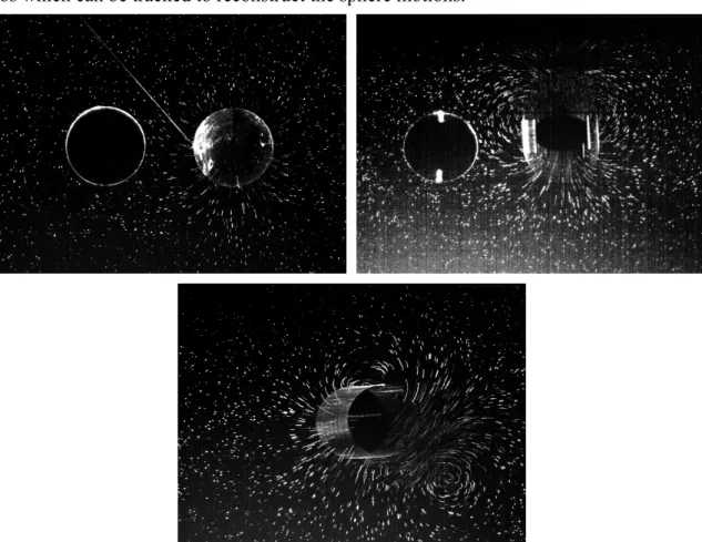 Figure 6. Long exposure views of close encounter between two spheres in a liquid. Top left: 