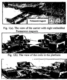 Fig.  1  (a). The view of the carrier with  eight embedded 