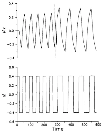 Figure 8 shows that the linear assumption  (eq 14) holds  quite well for  t  between 0 and 0.1