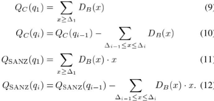 Table I summarizes the computational complexity of dif- dif-ferent R-Q models. We can see that, with the help of the fast LUT approach, two characteristic-based source models perform better than variance-based model does in term of the  computa-tion comple