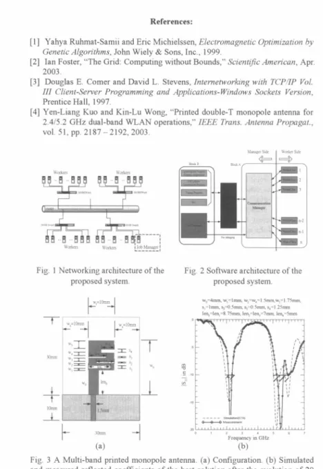 Fig. I Networking architecture of the proposed system.