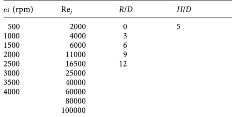 Fig. 2. Automatic data acquisition system. 1 IEEE - 488, 2 IBM PC/XT, 3 LVDT, 4 voltage meter, 5 Probe, 6 stage ®xed frame, 7 MC4 stepping motor controller, 8 MC4 controller, 9 measurement plate, 10 stepping motor