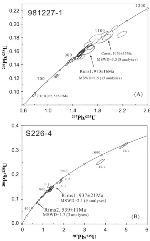 Fig. 9. Concordia diagram for two metasedimentary zircon samples from Seal Cove and south of Nella Fjord, Mirror Peninsula
