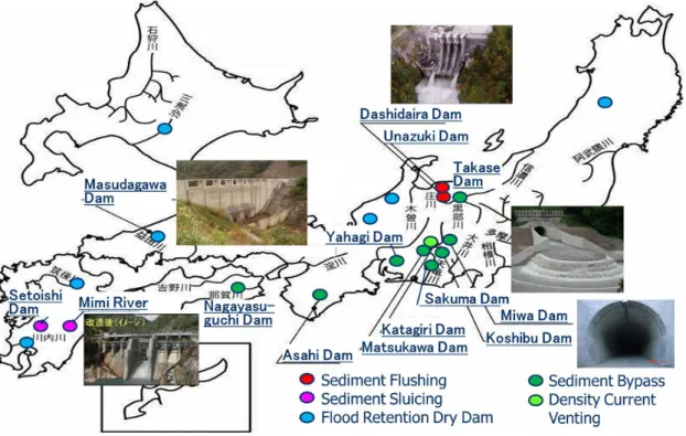 Figure 1 Advanced Project on Reservoir Sedimentation Management in Japan 