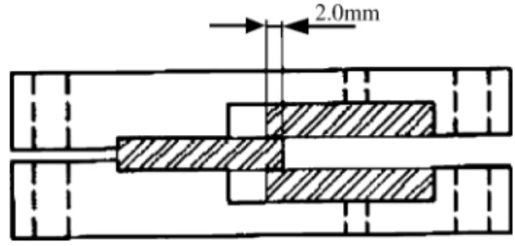 Fig. 1. Schematic diagram of the shear test specimen [17].