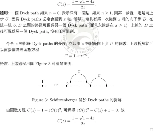 Figure 3: Sch¨ utzenberger 關於 Dyck paths 的拆解 由函數方程 C (z) = 1 + zC(z) 2 , 可解得 zC (z) 2 − C(z) + 1 = 0