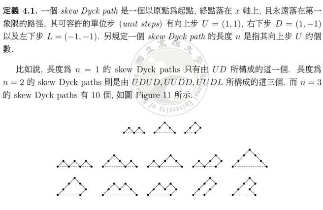 Figure 11: n = 2, 3 的所有不同的 skew Dyck paths