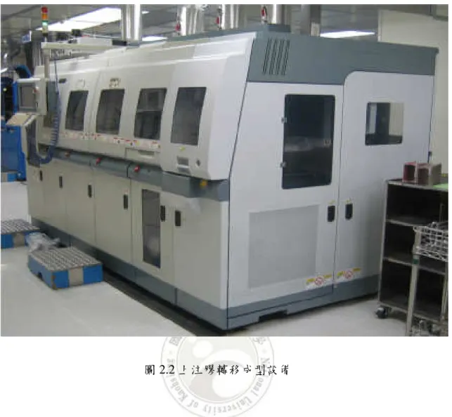 圖 2.2 上注膠轉移成型設備 