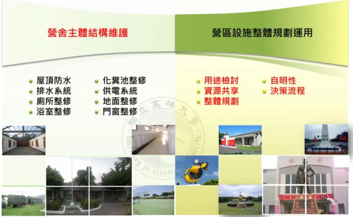 圖 5-3 後續研究建議圖  本研究繪製 