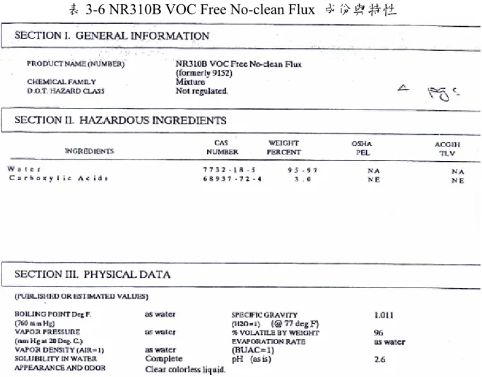 表 3-6 NR310B VOC Free No-clean Flux  成份與特性  資料來源：阿爾發金屬化工股份有限公司  3-3 以雷射進行迴銲前處理之研究  準分子雷射（Excimer Laser）此名詞是由Excited-Dimer  兩字所合 成，其原意為「被激發的兩個分子」而所謂的兩個分子就是鈍氣（He、 Ne、Ar、Kr）和鹵素（如F、Cl、Br）兩種元素，混合後可放電激發出 高功率的紫外光（如Kr  和F  可釋出248nm  的紫外光等），一般工業上 常用的種類主要包括XeCl（308n
