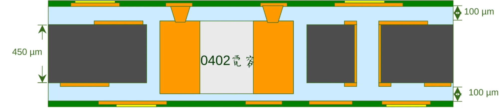 圖 2-7內藏離散式被動元件基板疊構(二) 