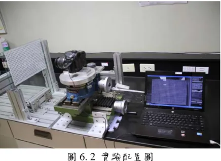 圖 6. 2  實驗配置圖  6.3 實驗步驟  (1)  試體準備：以繪圖軟體 AutoCAD 製作工整網格，並加上適量的 特徵圖形以供拍攝圖形後之分析定位用。  (2)  試體架設：將輸出之試體網格放置於兩平面玻璃中，再以鋁擠型 塊固定。  (3)  相機架設：底層先放置 XY 位移平台，將精密旋轉平台固定在上， 並於旋轉平台頂端架設相機。  (4)  利用第四章移動方向平行校正實驗，將相機與平移拍攝移動方向 調整至平行角度，盡可能調整相機至試體網格佈滿影像之位置。  (5)  擷取影像後利用程式定位節