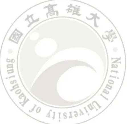 表 2.1 囚徒困境......................................................................................................................11  表 4.1 實驗項目與參數設定(a) .............................................................................................36  表 4.2 實驗