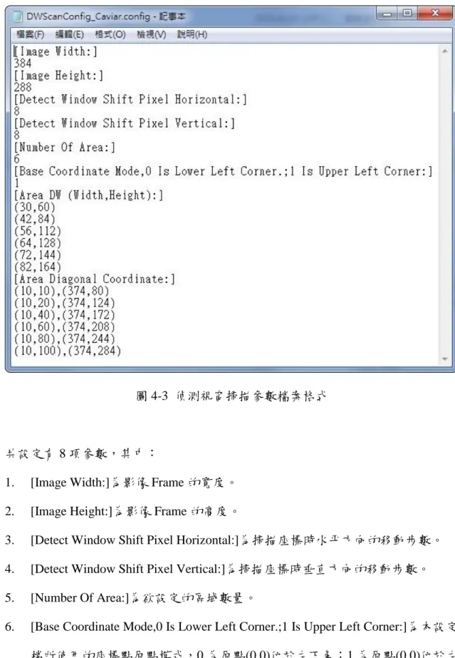 圖 4-3  偵測視窗掃描參數檔案格式 