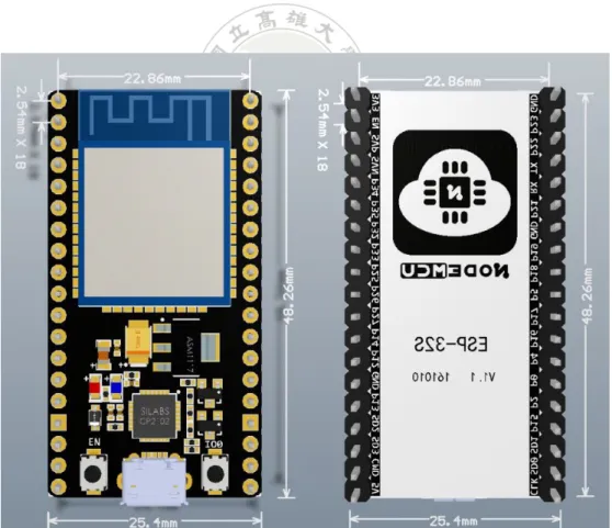 圖 14 NodeMCU-32S Lua WiFi 開發板正反面  