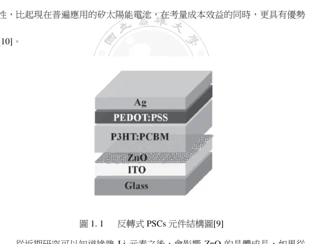 圖 1.1  [9]為包含 ZnO 緩衝層的反轉式 Polymer  solar  cells  (PSCs)元件結構 圖 。 據 研 究 指 出 ， 探 討 高 分 子 太 陽 能 電 池 元 件 時 ， 由 於 緩 衝 層 與 P3HT 