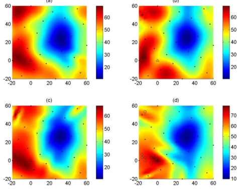 Figure 8: Evolution of the surrogate response surfaces for solving Problem P W by NBRSM
