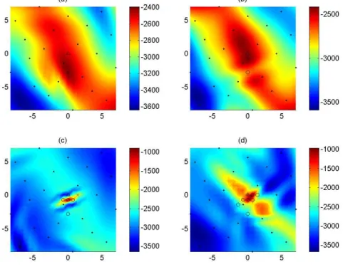 Figure 10: Evolution of the surrogate response surfaces for solving Problem P LI by NBRSM