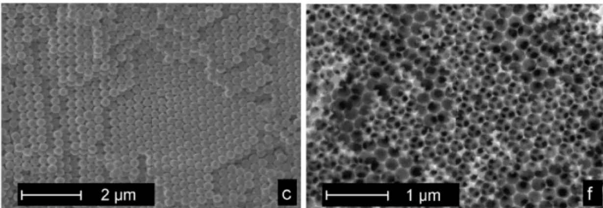 Figure 2-18 SEM images of (C) the colloidal crystal templates and (f)  associated LiFePO 4  templated samples formed using PMMA