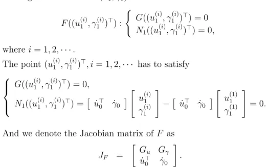 Figure 3: predict and correct (Newton’s method)