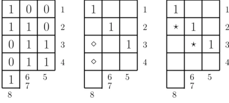 Figure 9: A R-Bell tableau of size 8.