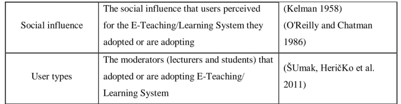 Table 3-2 : Surveyed schools and departments 