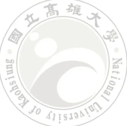 圖 4-11 沉積時間五分鐘的樣品 SiC13〜SiC24 在 10 kHz 頻率下的電 導與厚度關係圖 