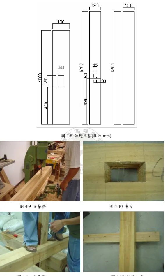 圖 4-8  試體規格(單位 mm) 