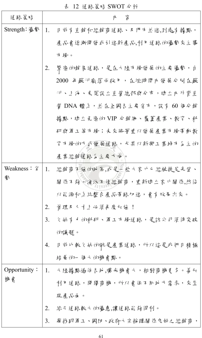 表 12 通路策略 SWOT 分析  通路策略  內  容  Strength：優勢  1.  目前有直銷和經銷商通路、及門市並進,到處有據點， 產品會逐漸開發或引進新產品,利用通路的優勢來主導 市場。  2