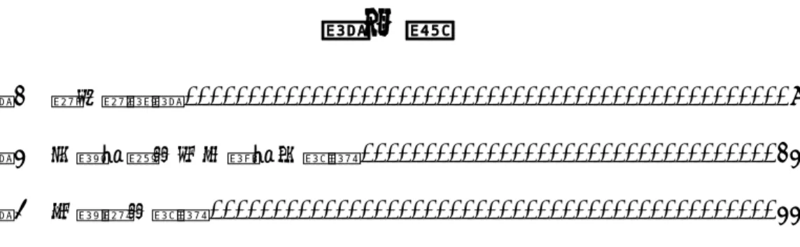 圖 1  研究架構圖 ................................................7  圖 2  中間產品的投入與產出過程 .................................12  圖 3  二階段的過程 .............................................22 