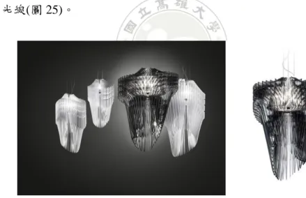 圖  24: Zaha Hadid 設計的 Aria 燈具 